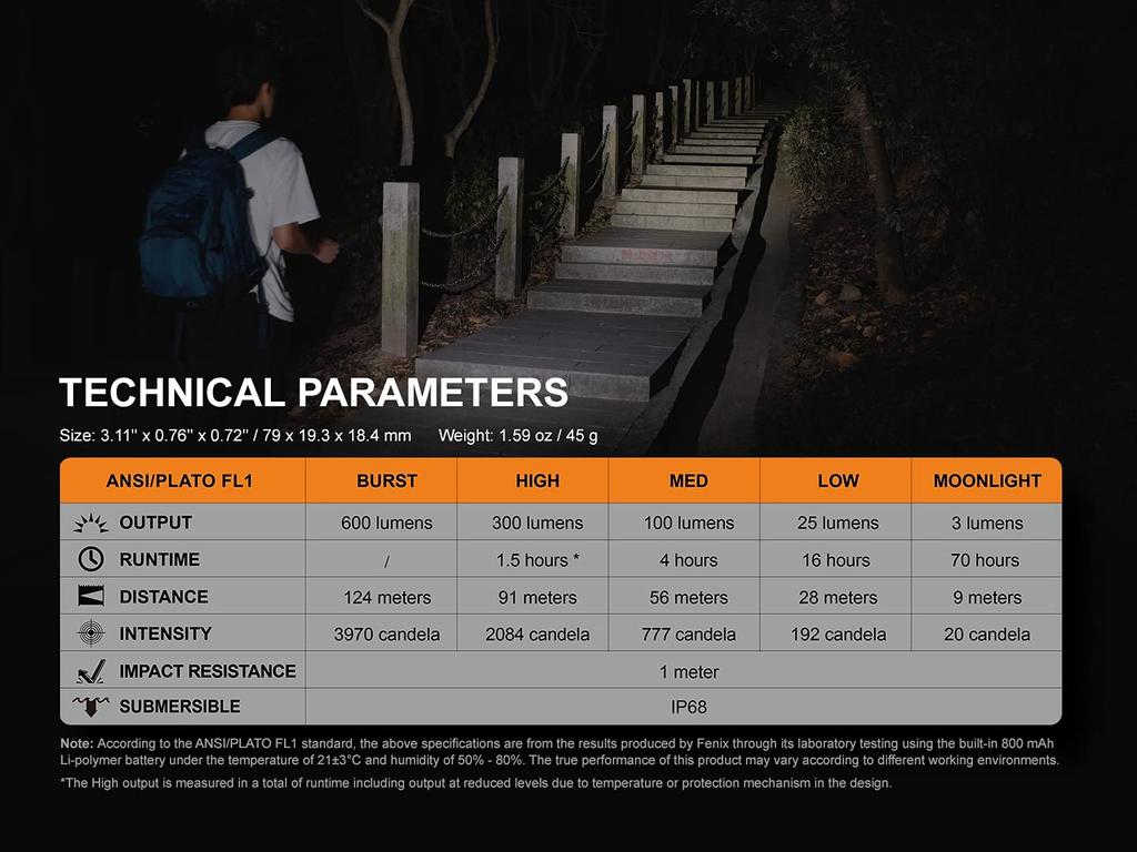 FENIX Light Black 8cm Flashlight SST20 LED Maximum Brightness 600 Lumens Rechargeable E09R