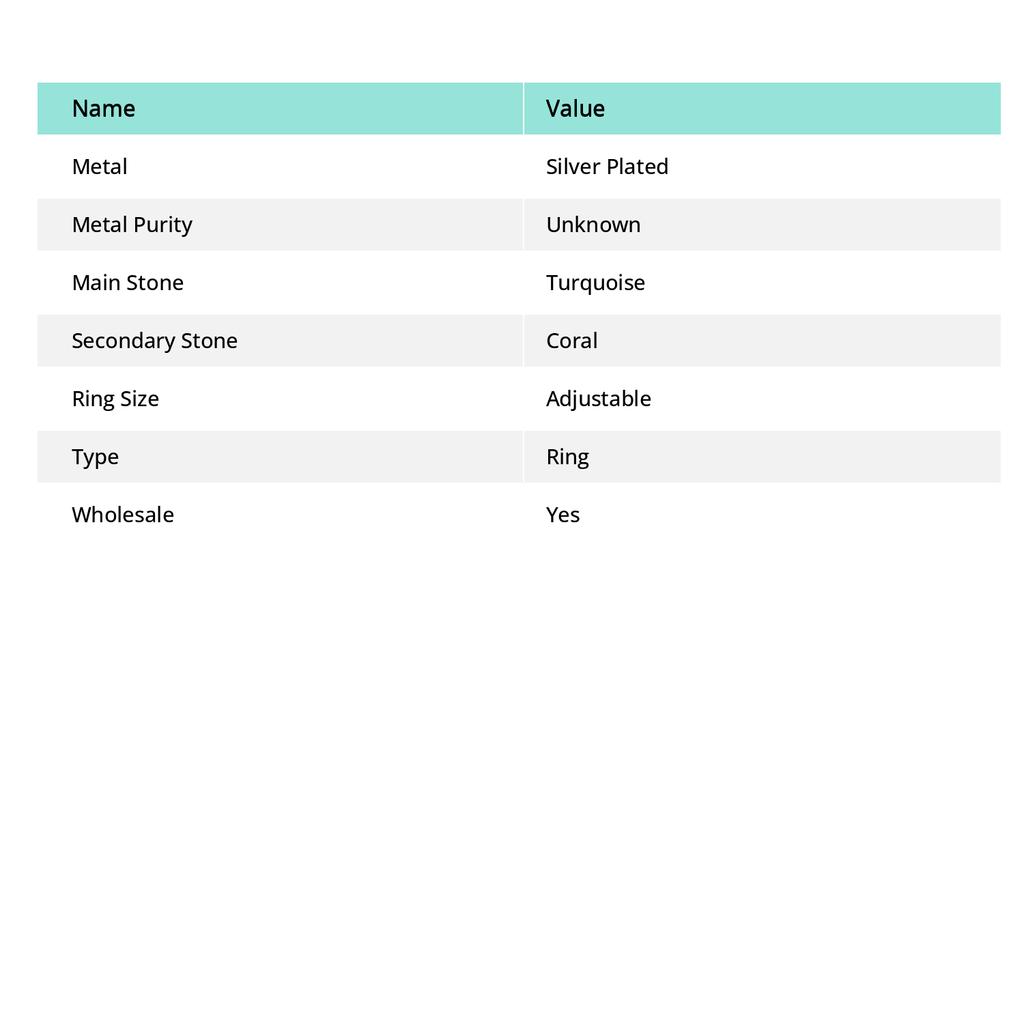 Тибетская бирюза, коралл ручной работы кольцо из стерлингового серебра 925 пробы размер регулируемый N9F95
