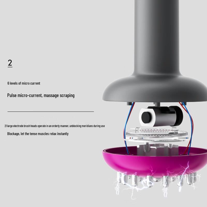 Электрическая массажная щетка для меридианов