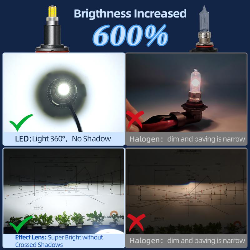 Copper Pillar 6 Sides 360 LED Headlight Bulbs 150000LM H1 H7 H8 H11 9005 9006 9012 CSP 72Chips*2 LED Lights 6000K Auto Headlight
