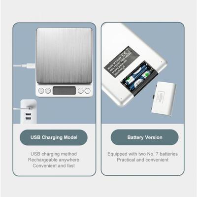 Цифровые кухонные весы Точные электронные весы для кофе и кухни Малые