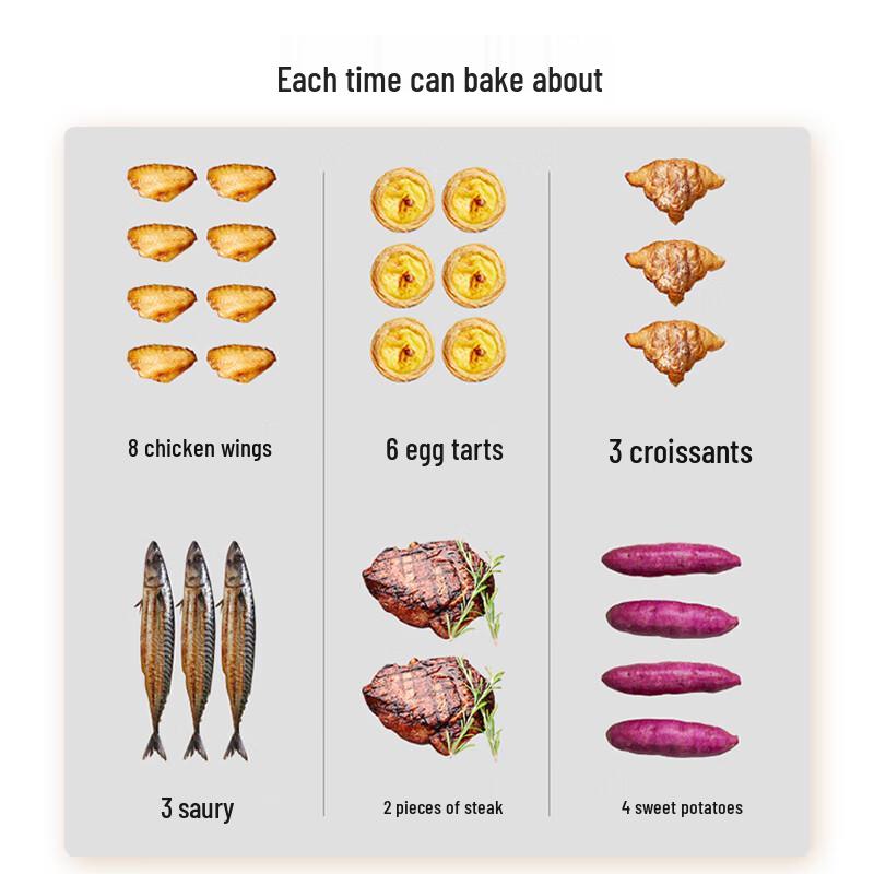 Midea Домашняя электрическая духовка