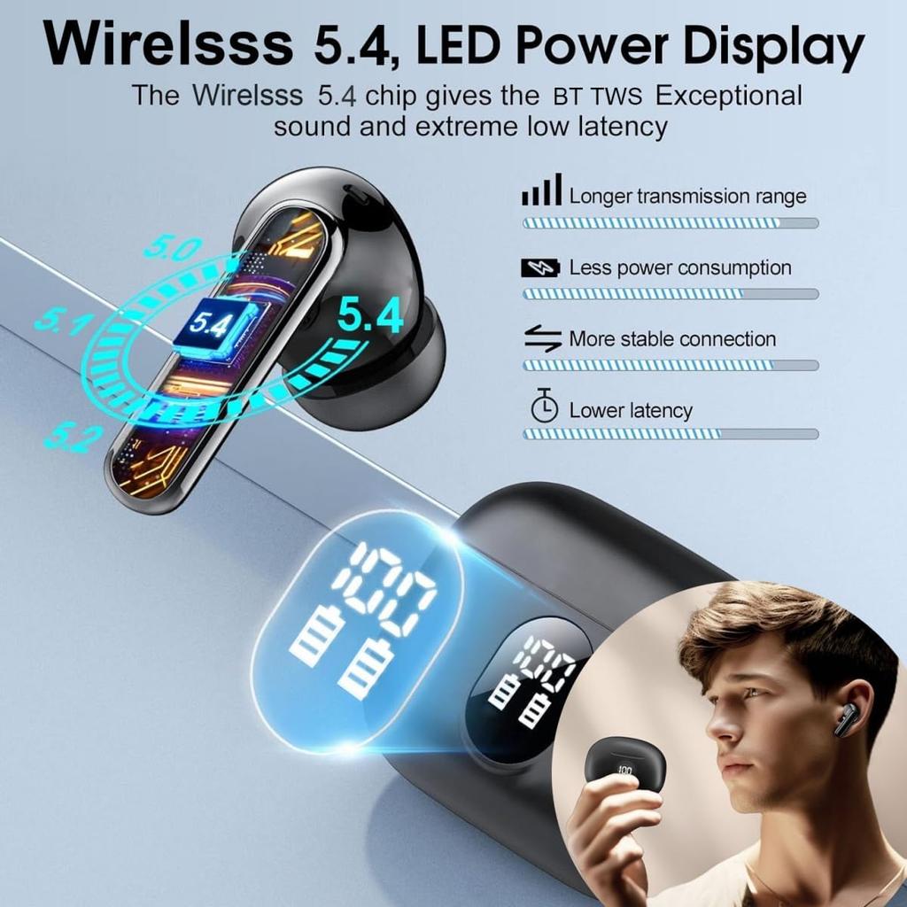 UYUXIO TWS Wireless Earphone Real Time Translating Earbuds with 144 Languages AI Language Translation Headphone for Business