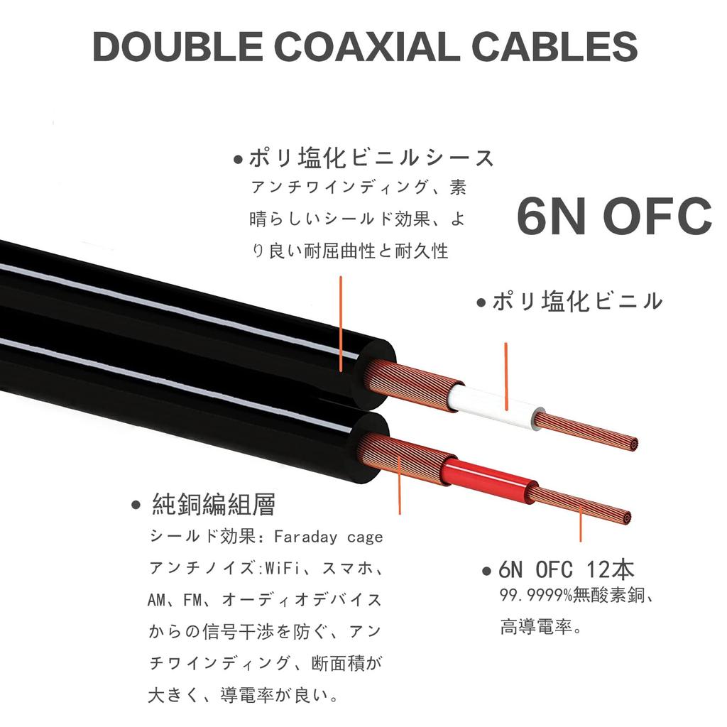 Luxferre XLR To 3.5mm Microphone Converter Cable, 1.5m, XLR To 3.5mm Stereo Mini Plug, XLR Cable, Canon Cable, 3.5mm XLR Female, XLR To Canon Cable
