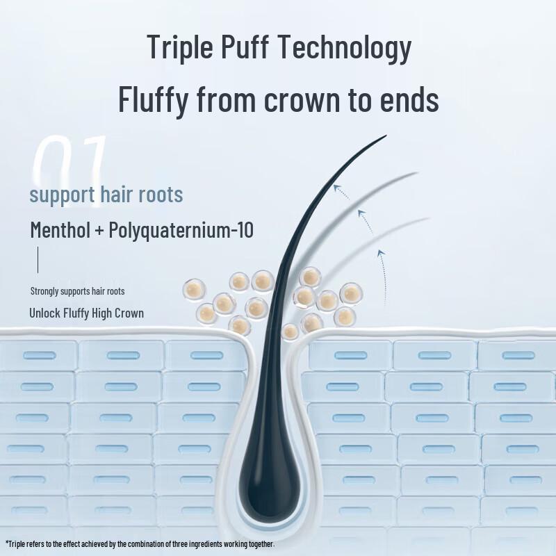 CaiLe Anti-itch Amino Acid Fragrance Shampoo & Body Wash Set