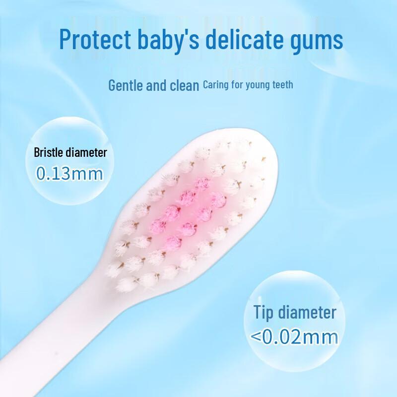 Dr. Yaboshi Children's Nano Health Toothbrush