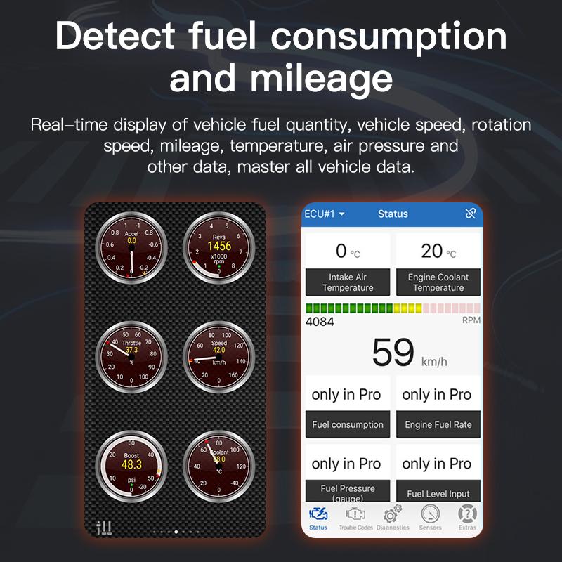 Авто сканер Mini ELM327 Bluetooth 4,0 OBD2 V3 адаптер автомобильный диагностический инструмент сканирующий инструмент для Junsun DVD