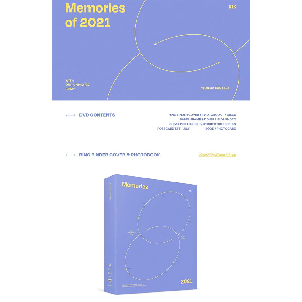 BTS Воспоминания о 2021 DVD