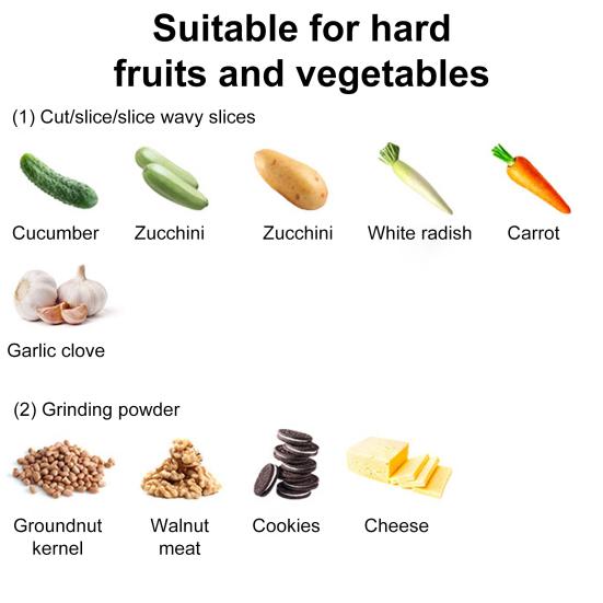 5-в-1 роторная терка для сыра и овощерезка с безопасным присоской Ручная роторная терка Универсальный кухонный гаджет для фруктов, овощей, орехов