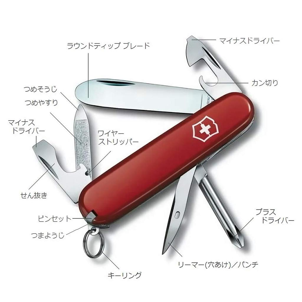 Victorinox Нож для детей, 0.4603-X3