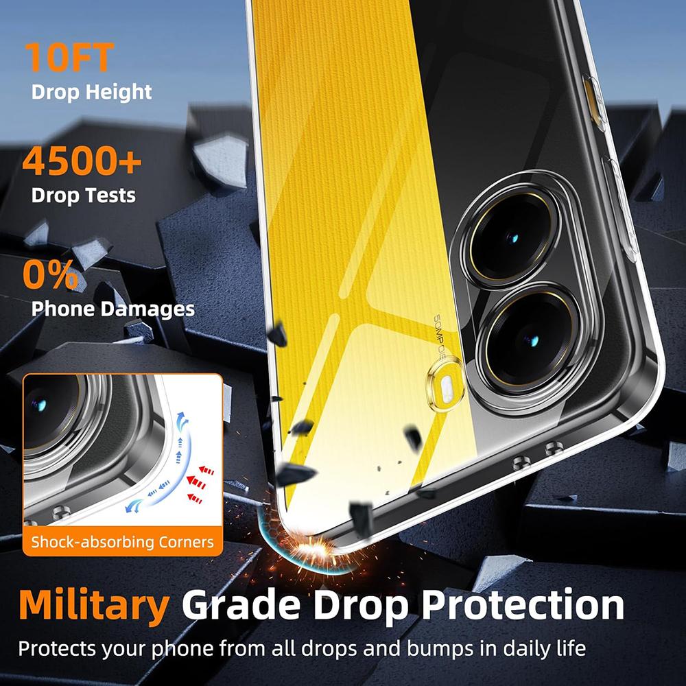 Силиконовый чехол для Xiaomi Poco X7 X6 F6 X5 F5 F4 F3 X3 GT Мягкий Ультратонкий Прозрачный Задняя крышка Прозрачный Ударопрочный Чехол Прозрачный