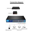 Plug and Play SFP Port Ethernet Smart Network Switcher Internet Splitter Adapter RJ45 Switch Ethernet Switch Gigabit Fast Ethernet RJ-45 LAN Adapter