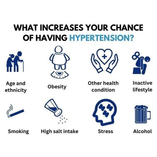 Blood Pressure Control Wristband Germanium Negative Ion Emission Blue Titanium Therapy for Stress Relief And Blood Pressure Management Body