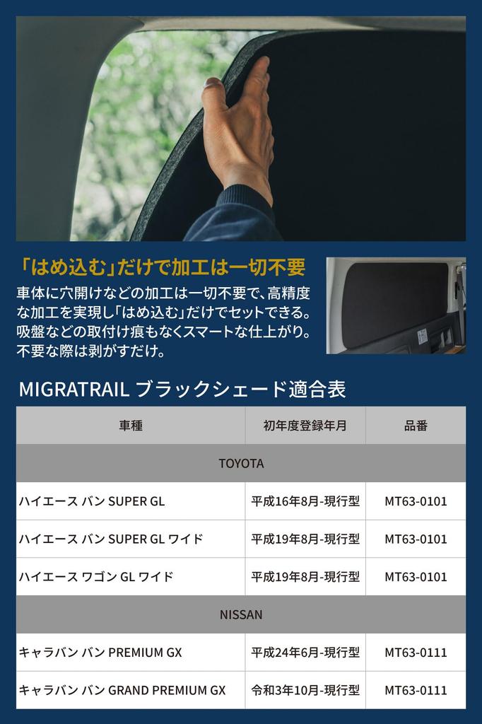 Migratrail Black Shade for Toyota Hiace SUPER Heat Insulation and No Installation D4922 GL/Wide (GL Wide), Soundproofing, Snap-in Type, Required,