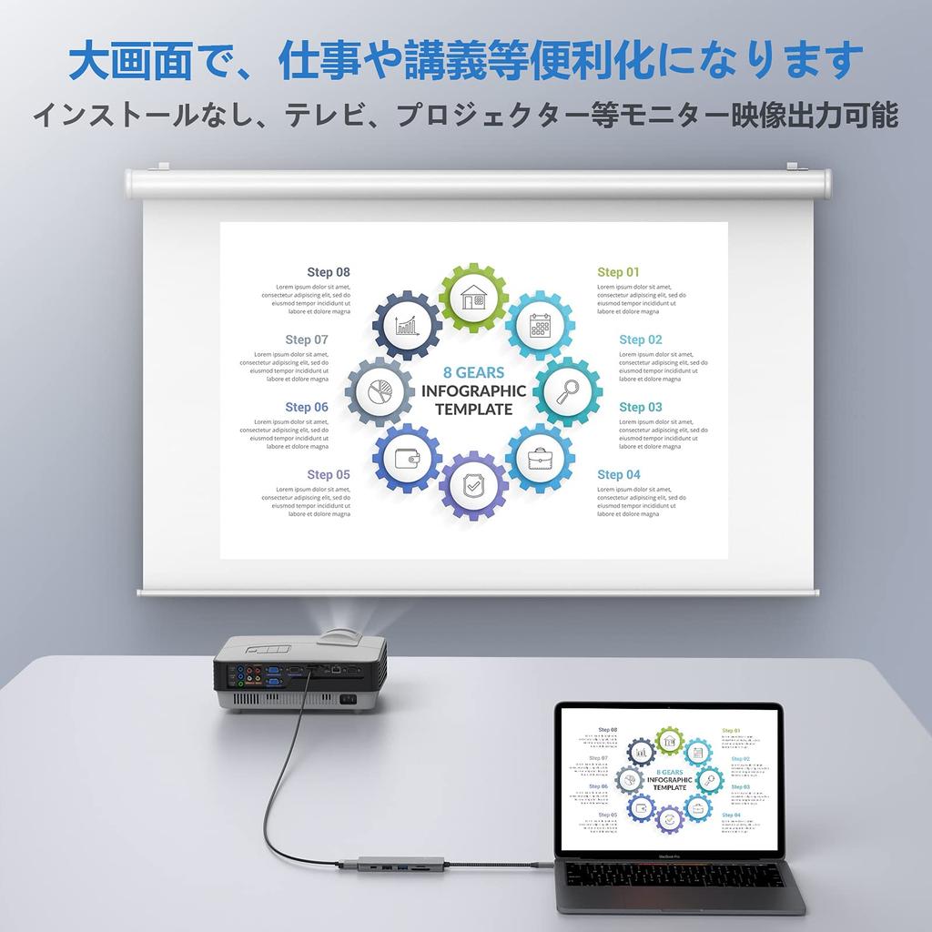 USB C Hub Adapter Type C GADEBAO 4k Hdmi Type C Docking Station Usb Hub High Speed Data Transfer 4K Compatible HDMI Fast PD Charging Port SD TF Card