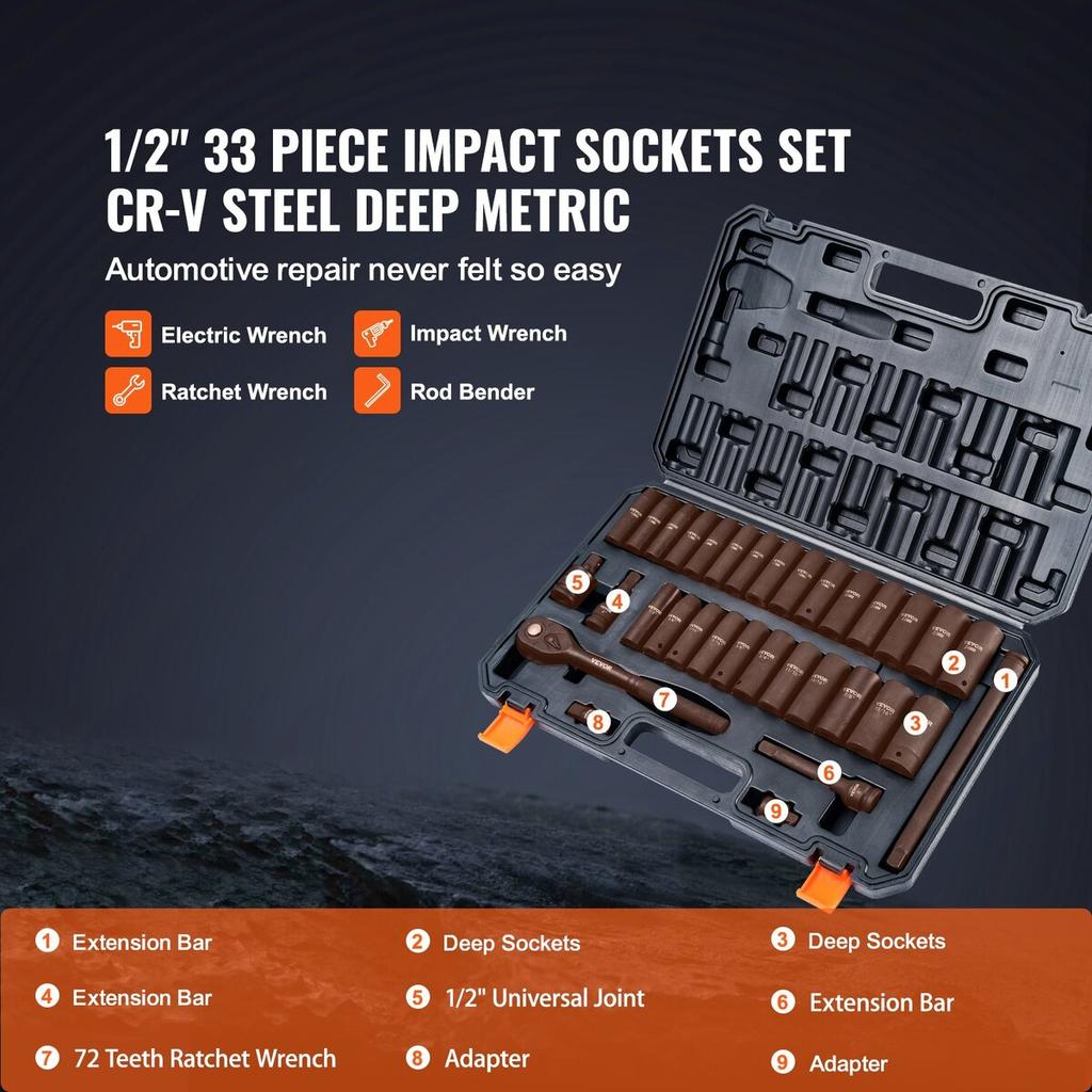 1/2" Drive Impact Socket Set, 33 Piece Socket Set SAE 3/8"-1" and Metric 10-24mm, 6 Point Cr-V Alloy Steel for Auto Repair, Easy-to-Read Size