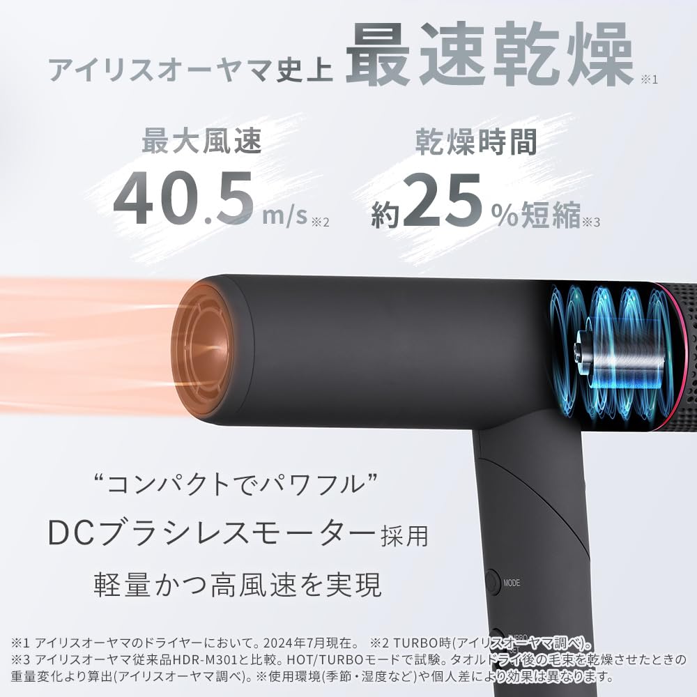 MiCOLA Iris Ion Dryer Foldable Compact HDR-M401-H