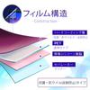 ClearView Kenko LCD Protective Film Made In Japan KC-AF11 [Antibacterial/Antiviral/Anti-reflective]