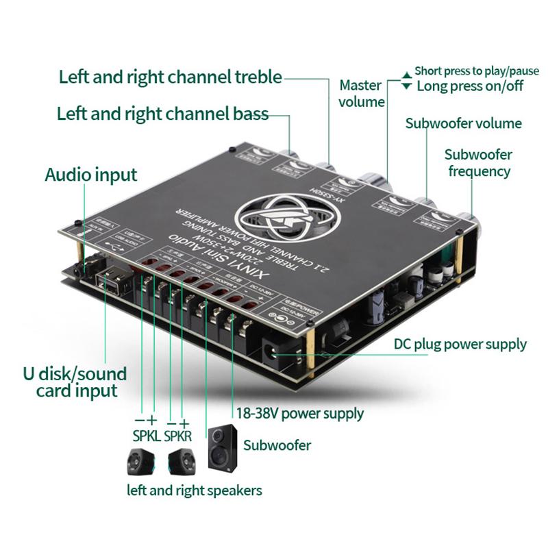 Bluetooth 5.1 220W*2+350W 2.1 Channel TPA3251D2 audio Power Sound Amplifier Board Module HIFI Treble Bass Subwoofer AMP S350H