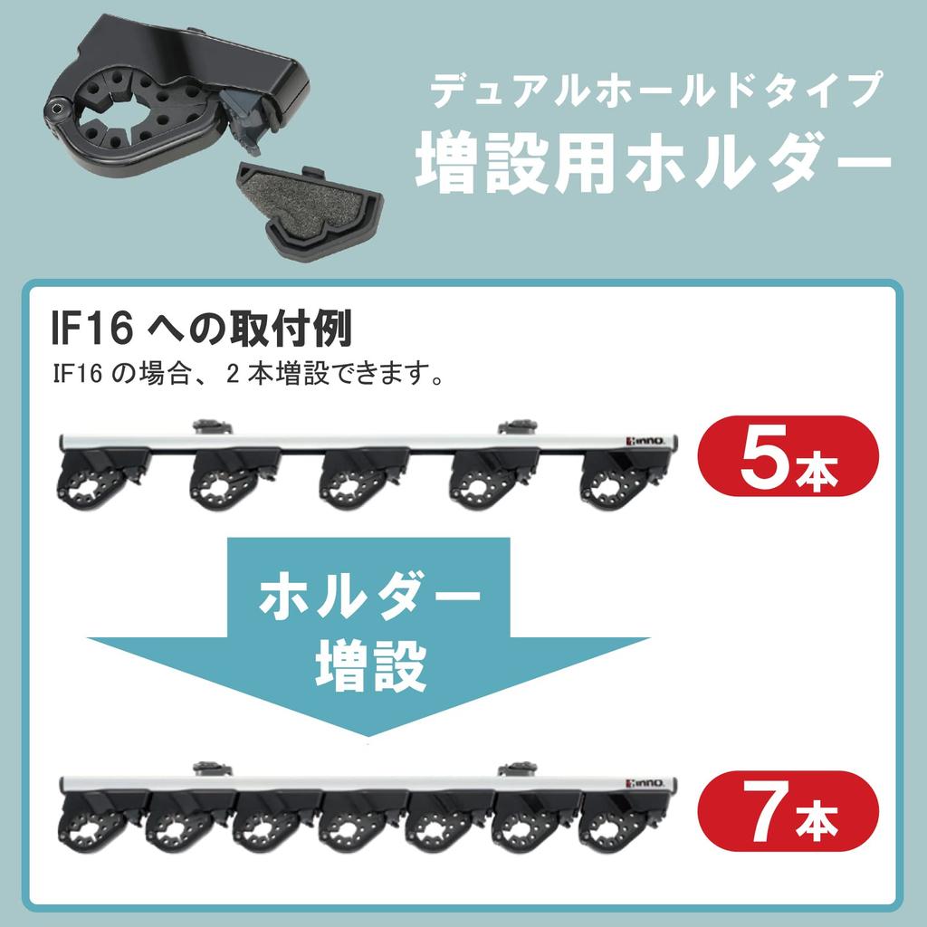 Держатель удилища CARMATE inno IF50BK