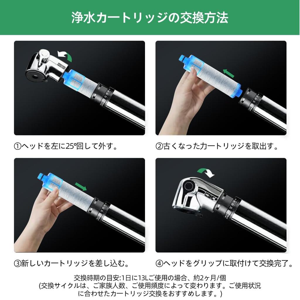 Genuine Replacement Water Filter Cartridges of for and Chlorine Removal Cartridges JF-21 (Set 3) JF-21-T, All-in-One Faucet, All-in-One