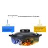 Zhishi Ceramic Casserole Soup Pot