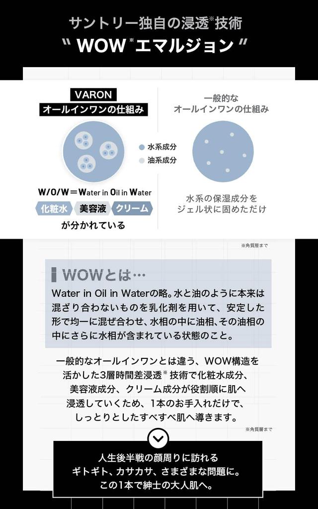 Suntory VARON Лосьон для ухода за кожей для мужчин 2 All-in-one для мужчин (Свежий, 120 мл/прибл.. месячная стоимость)