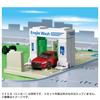 TAKARA TOMY Tomica Town Car Wash ENEOS Mini Car Toy Игрушка для детей от 3 лет и старше Соответствует стандартам безопасности игрушек Сертификация ST Mark TOMICA "Tomica Drive-Thru