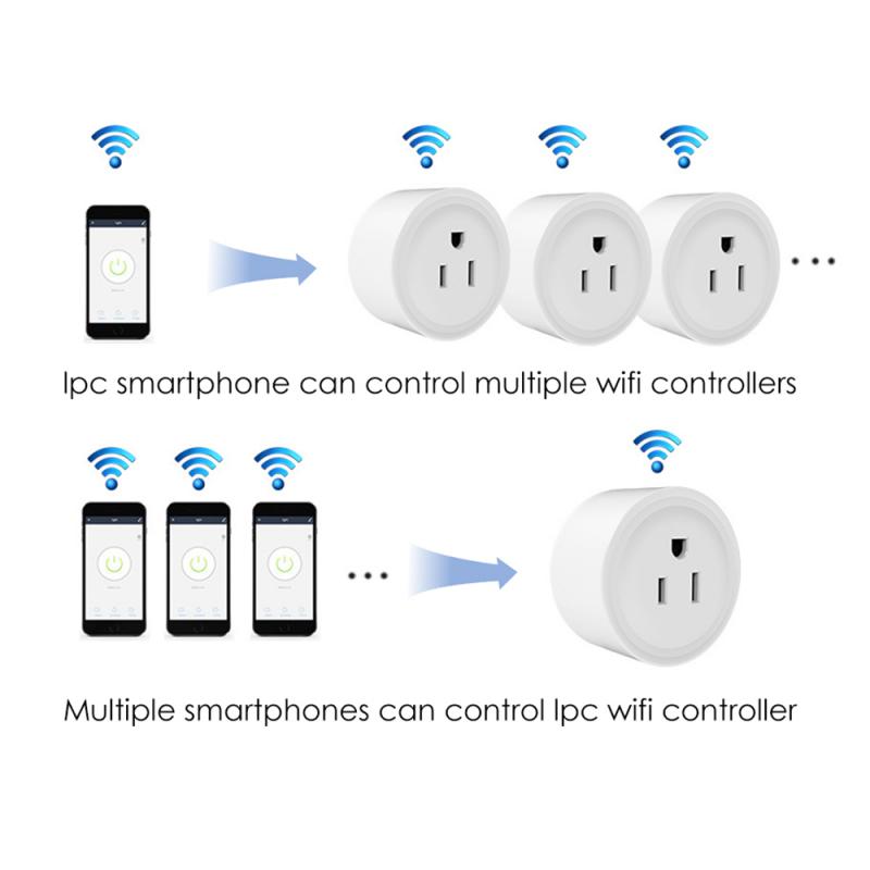 Corui Tuya Us Wi-Fi 10a Умная розетка Беспроводной концентратор Пульт дистанционного управления Бытовая техника Умная жизнь работает с Alexa Google Home