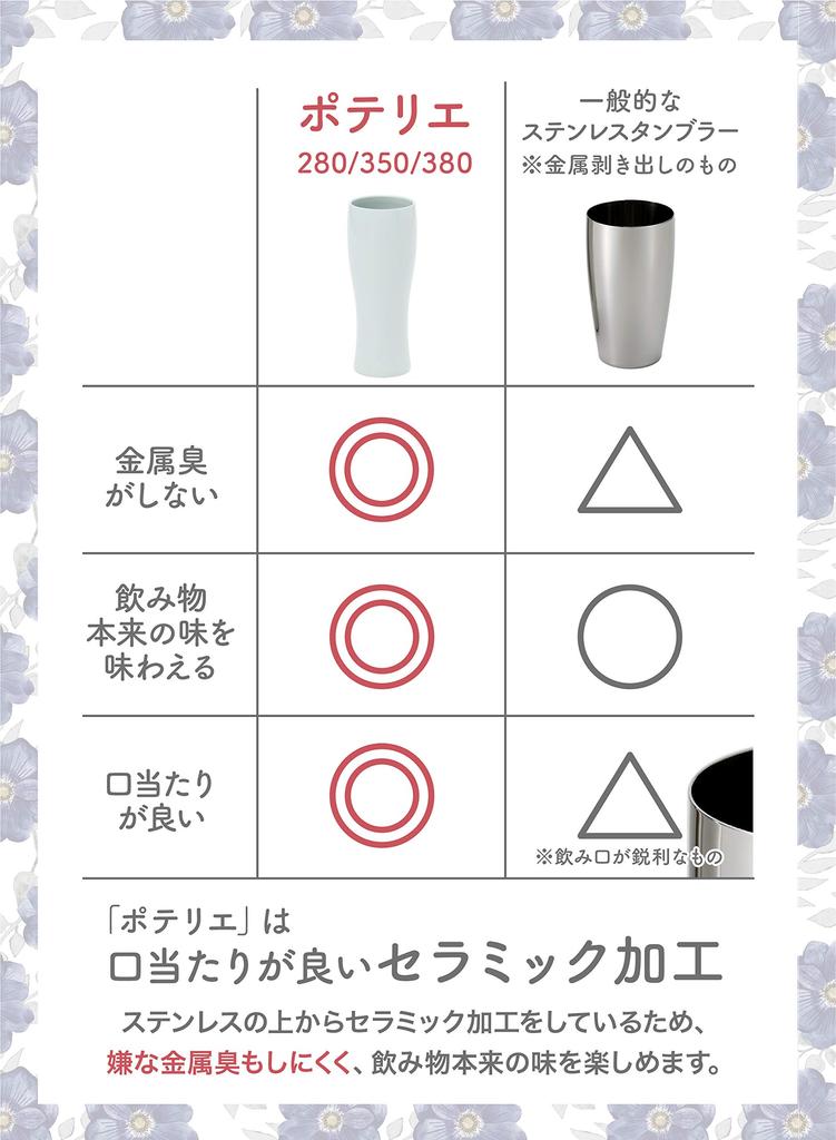 CB Japan Tumbler, Blue, 380ml, Stainless Steel, Vacuum Insulated, Ceramic Coating, Potelier UCA