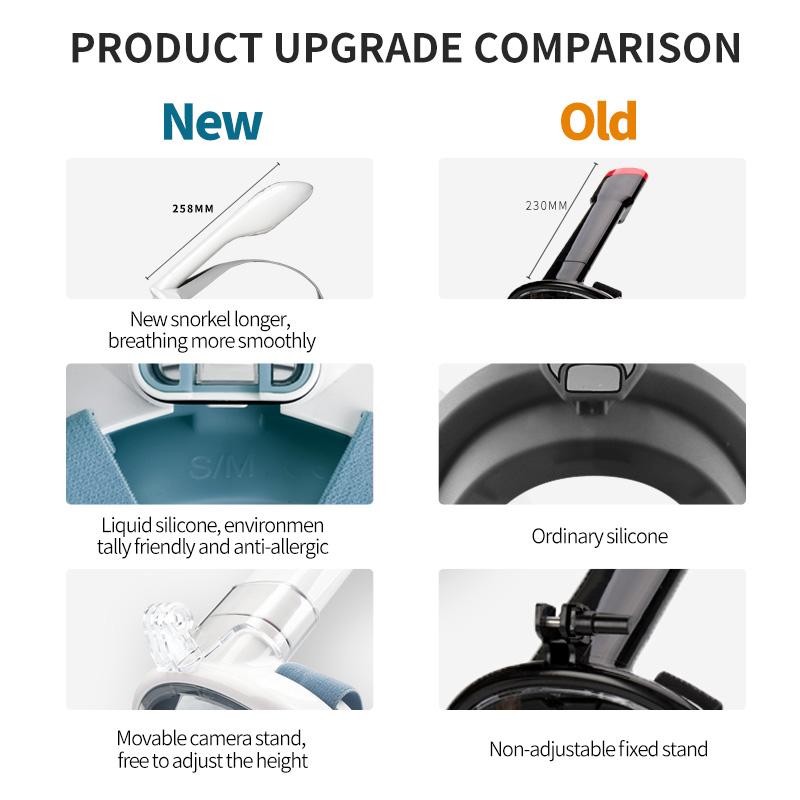 COPOZZ Профессиональная маска для подводного плавания с маской и трубкой Подводная полнолицевая маска для подводного плавания с маской и трубкой Противотуманные очки для взрослых Оборудование для плавания