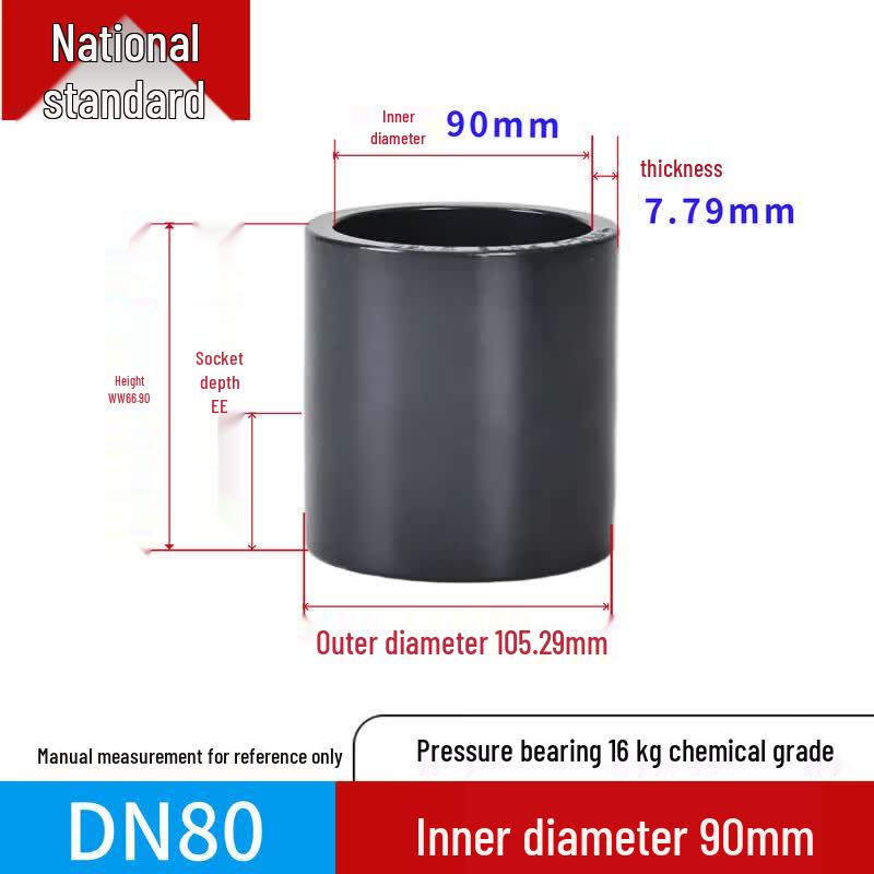 SanYou UPVC Direct Coupling