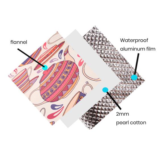 Складной пикниковый плед с веревкой для хранения, основа из алюминиевой пленки с ретро-узором, композитный процесс