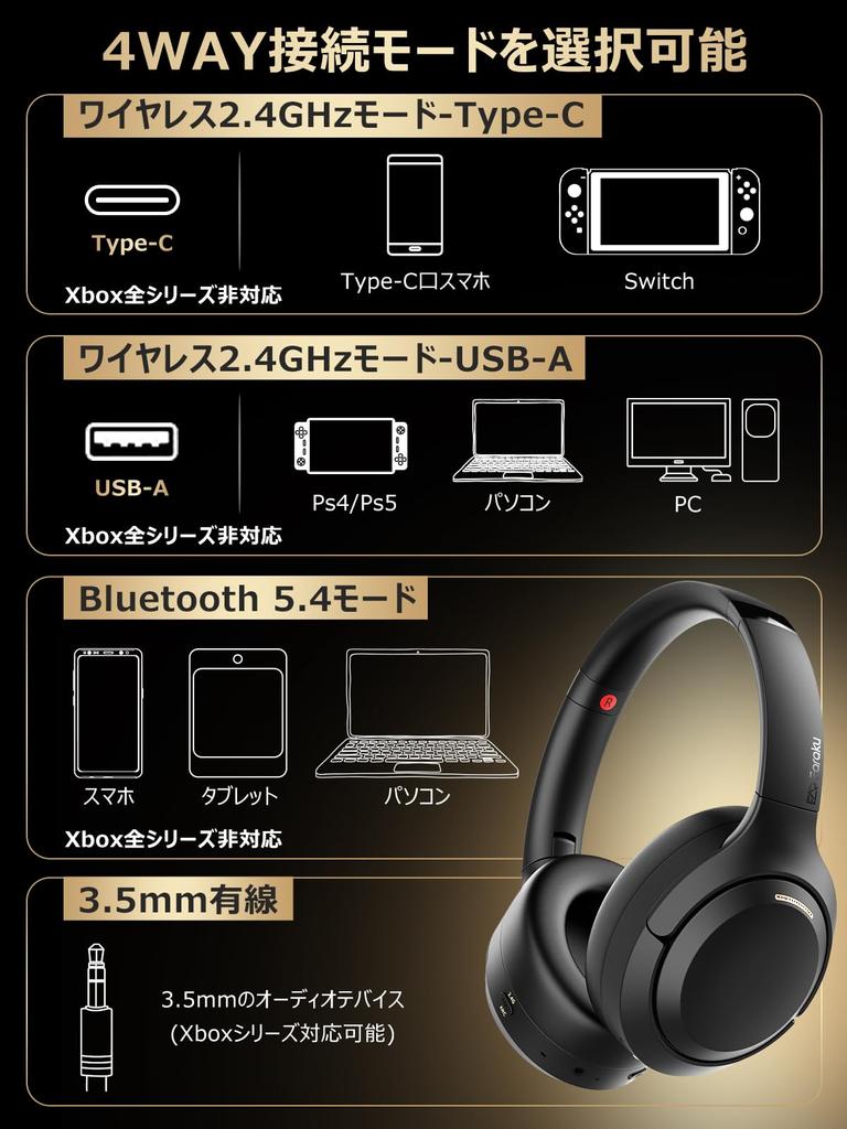 Беспроводные наушники Earaku Soundquick с низкой задержкой, режим Free ANC [2.4G и переключение] (черный)
