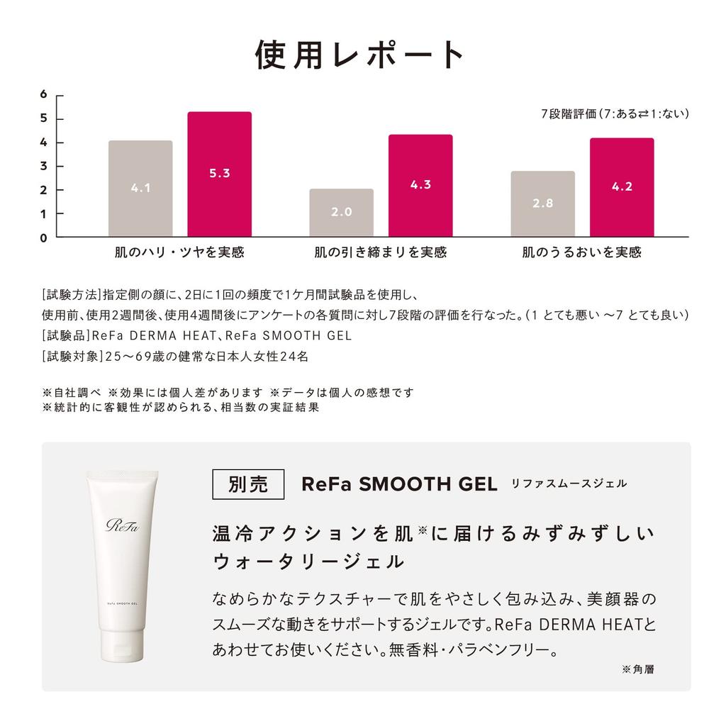 ReFa DERMA HEAT Домашний косметический прибор для лица Высокая мощность Высокочастотная вибрация Красный светодиод