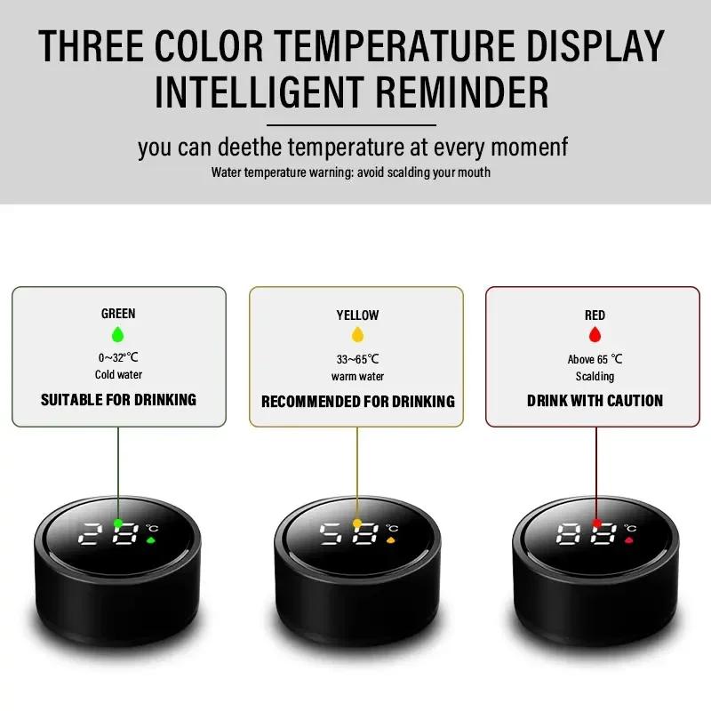 500ml Smart LED Temperature Display Car Portable Thermos Cup car supplies For BMW Mini Cooper R56 R50 R53 F56 R60 2011 2012 2013