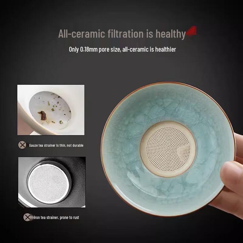 Шанъяньфан Гунфу Чайный Фильтр и Ситечко
