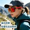 New Outdoor Sports Sunglasses for Golf and Fishing, Polarized Coated Glasses for Sports and Driving