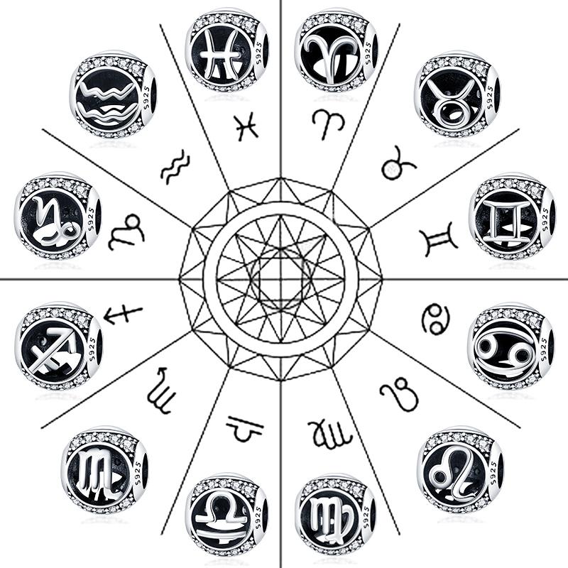 100% Медь 12 Знаков Зодиака Серия Абакус Шармы Бусины Подходят Пан Оригинальные Браслеты DIY Ювелирные Изделия Изысканное Изготовление Подарки
