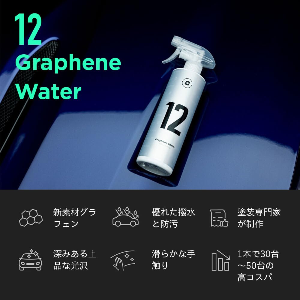 BLASK 12 Graphene Water 500мл 12 Графен SiO2 Карнауба Графеновая Вода для Мойки Автомобиля и Нет. (Покрытие BLASK)