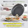 Кастрюля Greenpan 18 см со стеклянно-керамической крышкой 2,0 л, без вредных веществ, с текстурированной поверхностью 2.0, совместима с индукционными/газовыми плитами, покрытие, без ПФАС, Вещества,