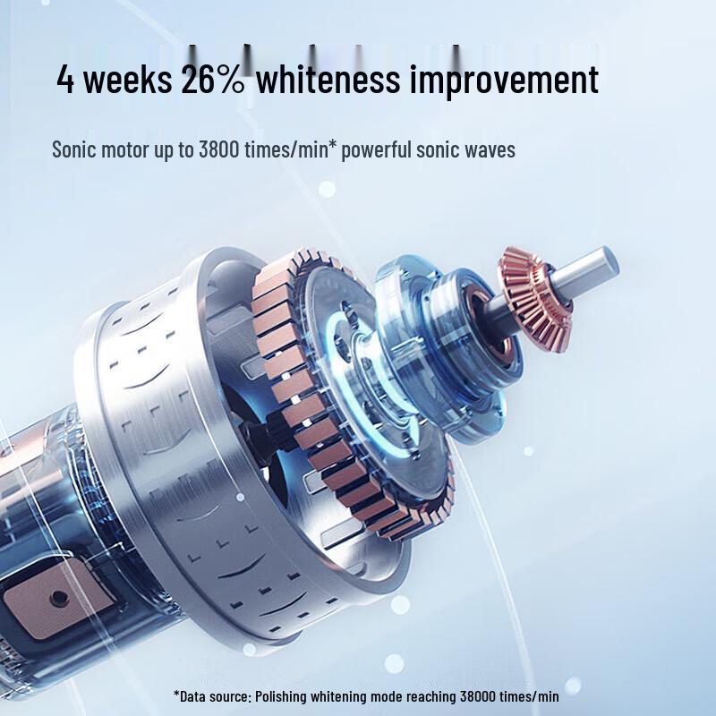 usmile U2 Sonic Electric Toothbrush