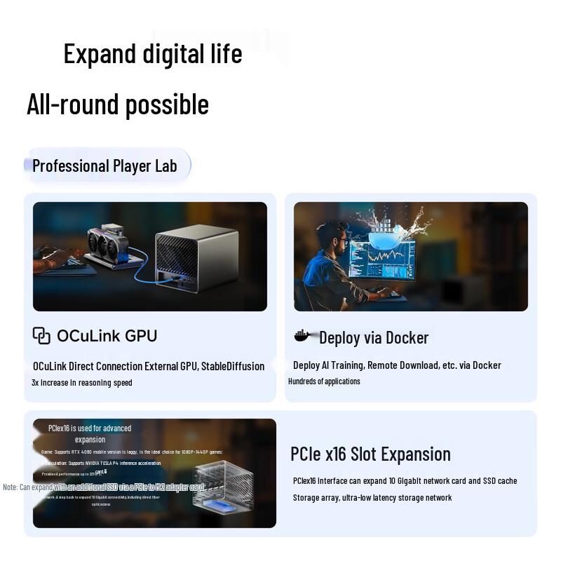 Мини-ПК MINISFORUM N5 Air (Китайская версия)