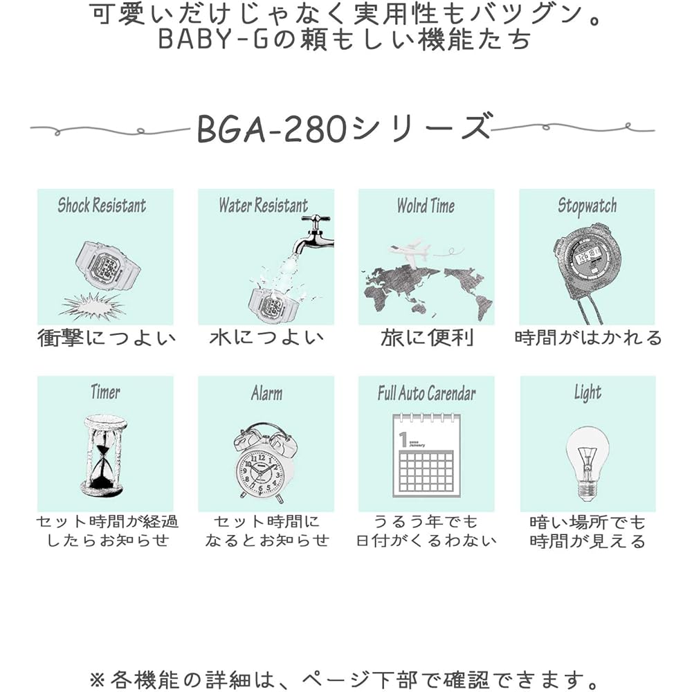 Casio Baby-G BGA-280-7AJF Женские Белые Часы Водонепроницаемые Стильный Дизайн