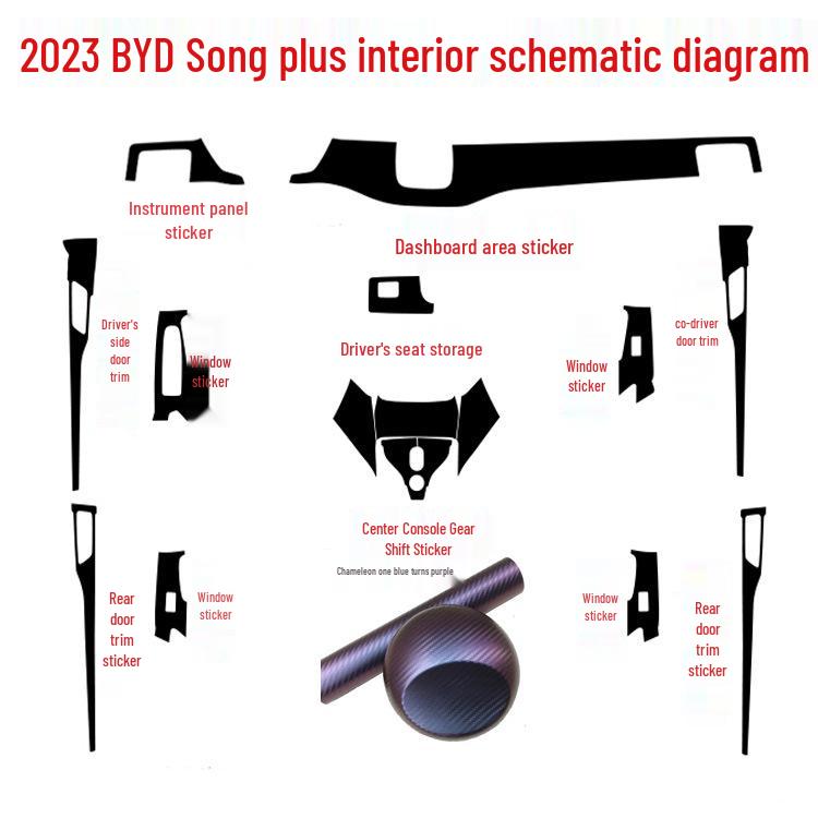 BYD Song Plus Interior Stickers: Carbon Fiber Anti-Scratch Console Gear Shift Wrap (Fits 20 Models)