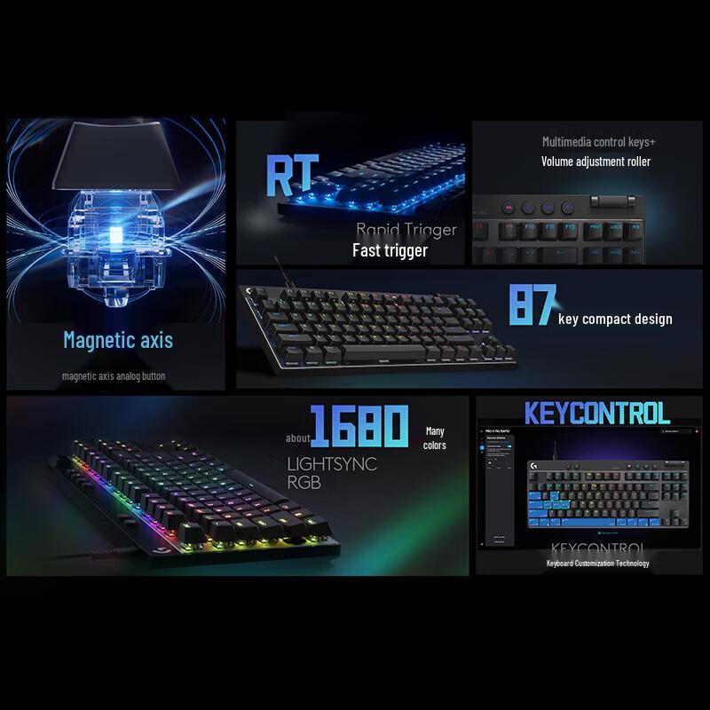 Logitech Игровая клавиатура PRO X TKL RAPID с магнитными переключателями