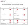 KEYDIY NB30 Metal 3 Button KD Remote Smart Car Key NB-Series Universal Multi-functional for KD900+ URG200 KD-X2 Tools 5Pcs/Lot