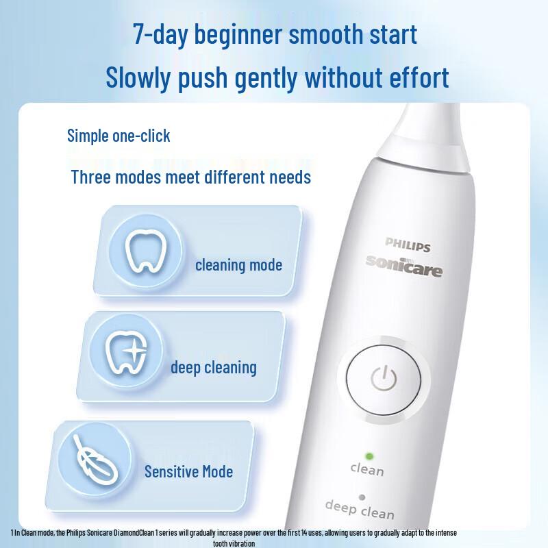 Philips Звуковая электрическая зубная щетка DiamondClean 1 серии, вилка CN (адаптер в комплекте)