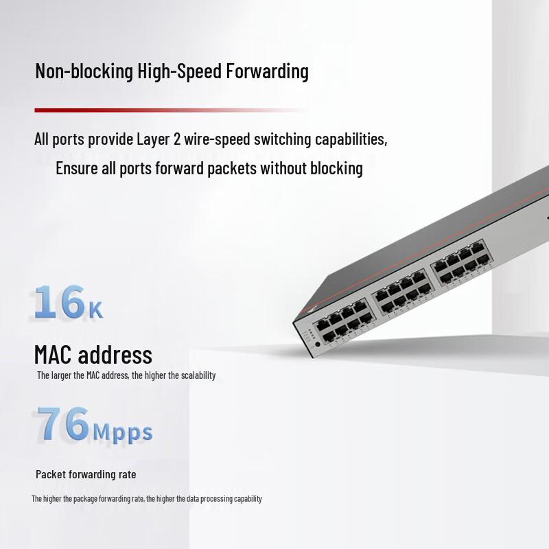 Huawei S1730S-S24P4S-A3 Gigabit PoE Switch