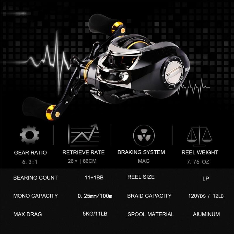 Рыболовные катушки Катушки для приманки 12 BB с двойными тормозами 7,7 унций 13 фунтов Карбоновая рыболовная катушка для приманки